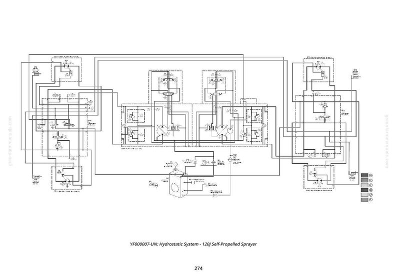May include: A detailed black and white schematic diagram of a hydrostatic system for a 120J self-propelled sprayer. The diagram includes various components, lines, and labels, with the text "YF000007-UN: Hydrostatic System - 120J Self Propelled Sprayer" at the bottom.