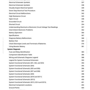 May include: A page from a manual with a table of contents related to electrical systems. The text includes topics like "Wiring Schematic Information", "Battery Test", and "System Diagnosis". Page numbers are listed on the right.