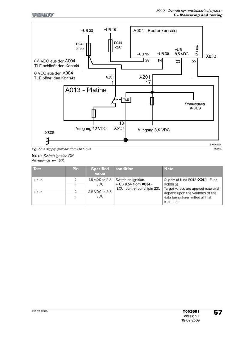 May include: Diagram of an electrical system with labels and measurements. Includes a table with test values, pin numbers, and conditions. Text includes "Measuring and testing" and "Switch ignition ON."