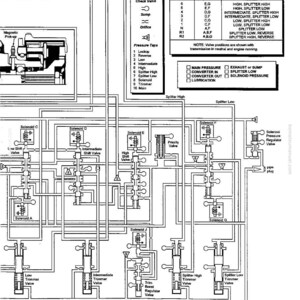 May include: A black and white schematic diagram of an AT 5/6 - H012 transmission system, dated February 1995. The diagram includes labels for solenoids, valves, and pressure taps, with detailed wiring and component layouts.