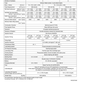 Peut inclure: Tableau des sp&eacute;cifications des moteurs D905-E2B, D1005-E2B et V1305-E2B. Il comprend des informations sur l'al&eacute;sage, la course, la cylindr&eacute;e, la puissance et d'autres d&eacute;tails techniques. Mesures en cm, kg et litres.