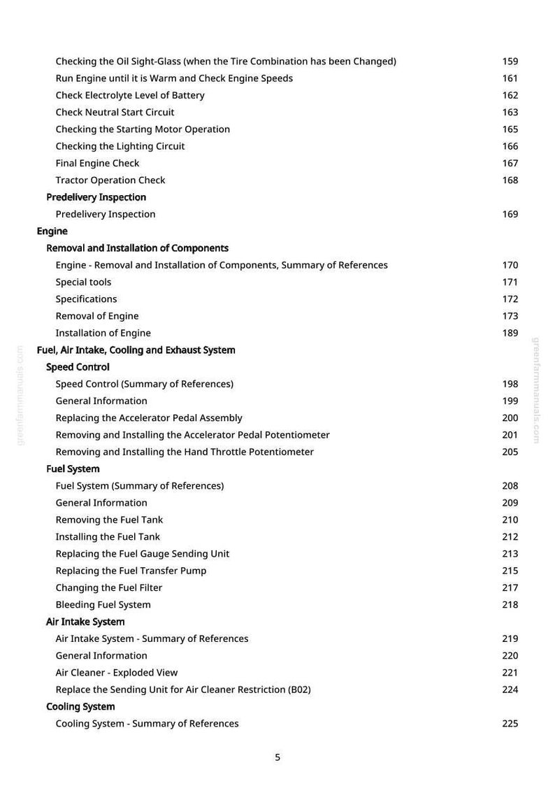 May include: A manual page with a list of contents, including engine checks, fuel systems, and air intake. The page number is 5. The website greenfarmmanuals.com is visible. Measurements are not applicable.
