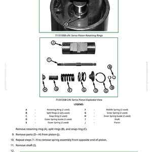 May include: Diagram of servo piston components, including retaining rings, split rings, and springs. The image includes an exploded view and a detailed legend, with text labels for each part. The image is from a repair manual.