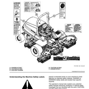 May include: Diagram of a reel unit machine with safety labels. The labels include warnings, cautions, and danger notices. Text on the labels includes "WARNING", "CAUTION", and "DANGER". The diagram also includes the text "Understanding the Machine Safety Labels".