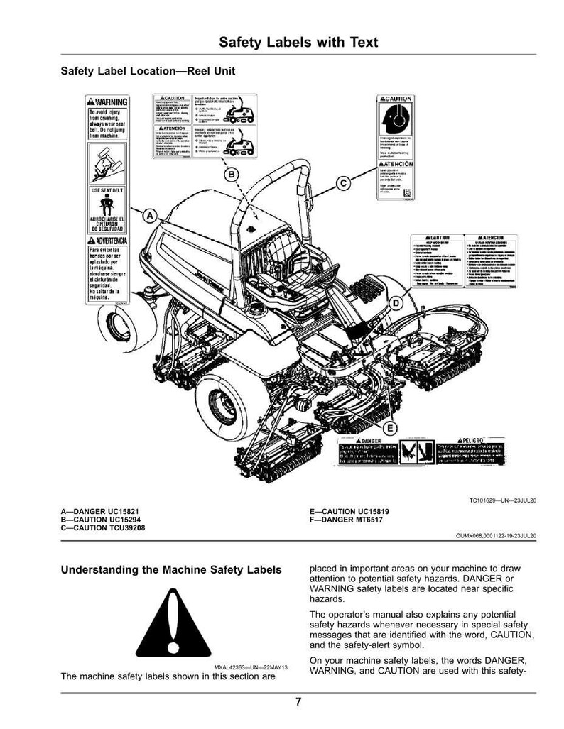 May include: Diagram of a reel unit machine with safety labels. The labels include warnings, cautions, and danger notices. Text on the labels includes "WARNING", "CAUTION", and "DANGER". The diagram also includes the text "Understanding the Machine Safety Labels".