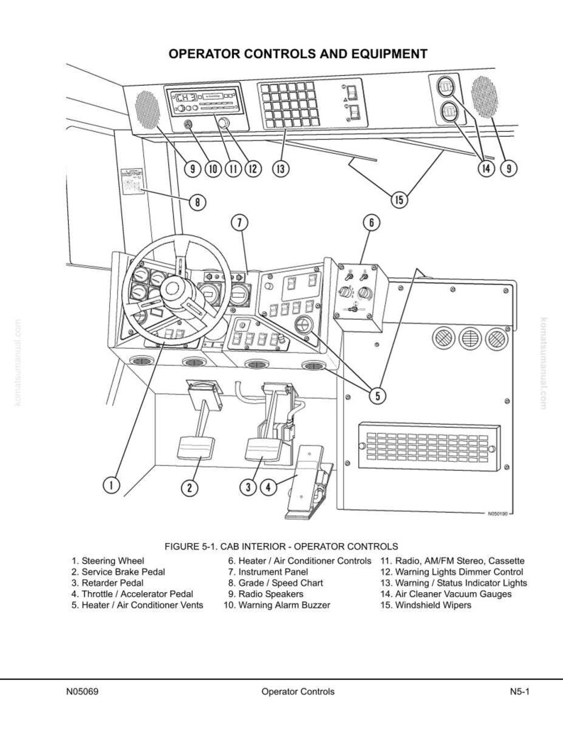 Pu&ograve; includere: Schema dell'interno di una cabina con comandi e attrezzature dell'operatore etichettati. Include volante, pedali, pannello strumenti, radio e vari indicatori. Il testo in alto recita "COMANDI E ATTREZZATURE DELL'OPERATORE".