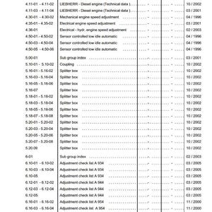 Liebherr A934b a954b hd Hydraulic excavator Service Manual PDF | Workshop Repair | Instant Download image 7