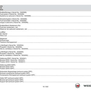 May include: A page from a Weidemann product manual, with a table of contents in German, English, and French. The list includes fuel system components, air cleaner, exhaust pipe, and propeller details. The Weidemann logo is visible at the bottom.