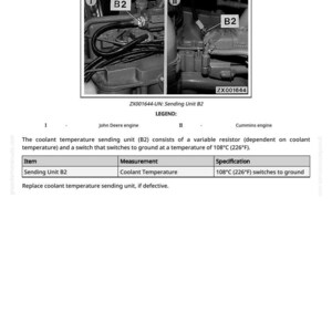 May include: Diagram of a coolant temperature sending unit B2, with close-up images of the John Deere and Cummins engine components. The text includes specifications for the unit, including a switch that activates at 226&deg;F.