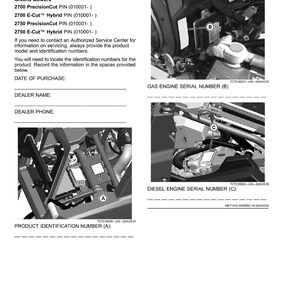 Pu&ograve; includere: Guida all'identificazione del prodotto per Greens Mowers, con diagrammi e spazi per registrare i dettagli dell'acquisto. Include immagini di componenti del motore con etichette per i numeri di serie.