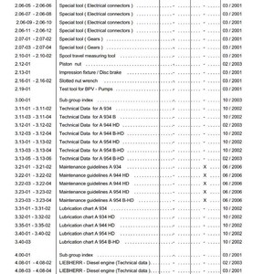 May include: A service manual index for a hydraulic excavator, featuring a table with page numbers, descriptions, and update information. The document includes sections on special tools, technical data, and maintenance guidelines. The Liebherr logo is at the bottom.