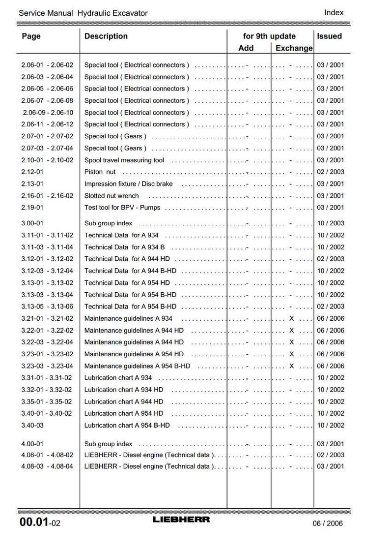 May include: A service manual index for a hydraulic excavator, featuring a table with page numbers, descriptions, and update information. The document includes sections on special tools, technical data, and maintenance guidelines. The Liebherr logo is at the bottom.