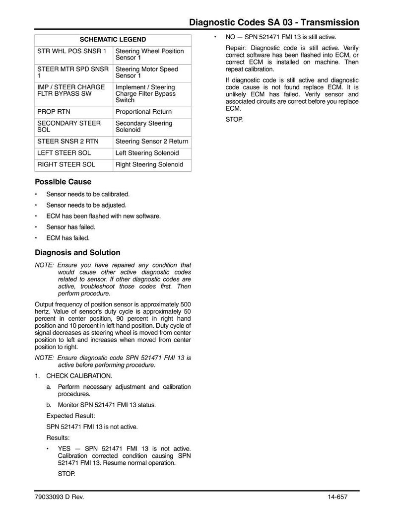 May include: A diagnostic codes document for SA 03 - Transmission, featuring a schematic legend, possible causes, and a diagnosis and solution section. Instructions are provided for checking calibration and troubleshooting.