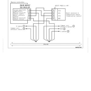 May include: A circuit diagram related to a boost pressure/temperature sensor, labeled as a combination sensor. The diagram includes an engine controller and various sensor connections, with text labels and numbered connectors. The diagram is labeled "Troubleshooting".