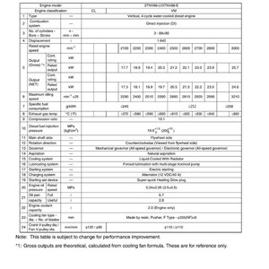 Yanmar Tnv-seriens motorsystemmanual PDF | Teknisk dokumentation | Direkt nedladdning bild 9
