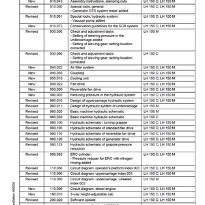 May include: A detailed service manual page titled "Changes and modifications to series" from Liebherr, last updated 09/2020. The table lists revisions, new additions, and model compatibility, including hydraulic systems and circuit diagrams.
