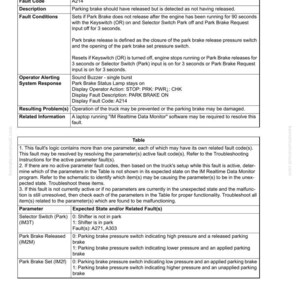 May include: A troubleshooting guide page with the title "Fault Code A214: Parking brake should have released but is detected as not having released." The document includes tables, fault descriptions, and related information.