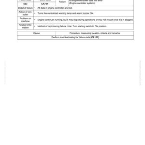 K&ouml;nnte beinhalten: Eine Seite aus einem technischen Dokument mit dem Titel "Fehlercode [CA757] Alle kontinuierlichen Datenverluste". Die Seite enth&auml;lt eine Tabelle mit Details zu Aktionscodes, Fehlercodes und zugeh&ouml;rigen Informationen zum Verlust von Motorsteuerungsdaten.