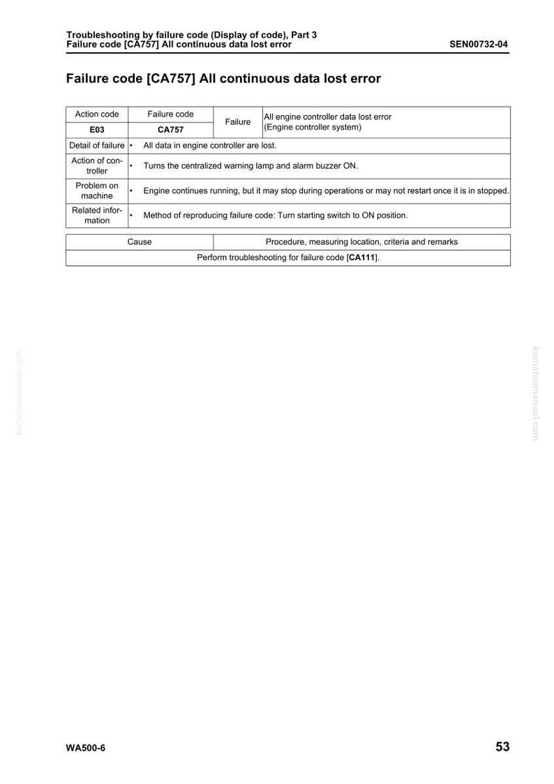K&ouml;nnte beinhalten: Eine Seite aus einem technischen Dokument mit dem Titel "Fehlercode [CA757] Alle kontinuierlichen Datenverluste". Die Seite enth&auml;lt eine Tabelle mit Details zu Aktionscodes, Fehlercodes und zugeh&ouml;rigen Informationen zum Verlust von Motorsteuerungsdaten.