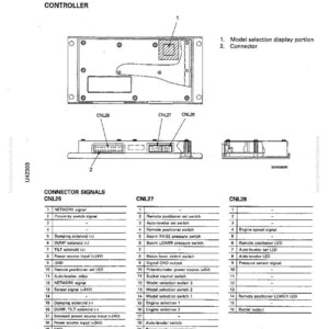 May include: Diagram of a work equipment control system, featuring a controller with connectors and labels. Includes a detailed breakdown of connector signals, such as network signal, proximity switch, and solenoid functions. The image is a technical illustration.