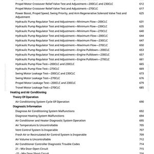 John Deere 200Clc, 230Clc, 270Clc Excavator Test Manual PDF | Instant Download image 8