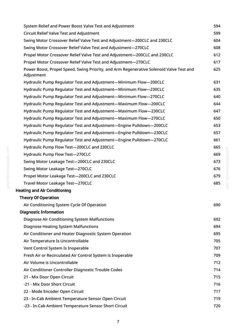 John Deere 200Clc, 230Clc, 270Clc Excavator Test Manual PDF | Instant Download image 8