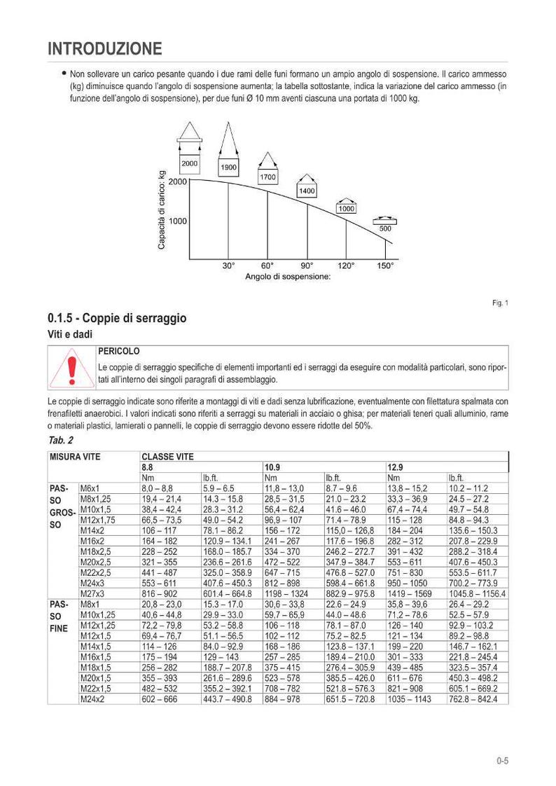 May include: Technical diagram detailing torque settings for bolts, from M6x1 to M24x3, with Newton metres (Nm) and pound-feet (lb.ft.) measurements for different steel grades. The chart also shows load capacity based on suspension angle.