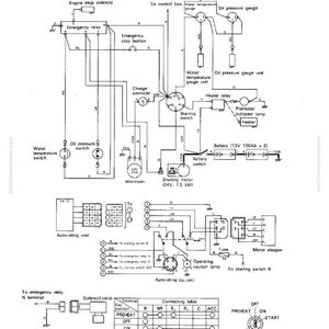 May include: A detailed schematic diagram of an engine control system, featuring components like relays, switches, and gauges. The diagram includes text labels and symbols, illustrating the electrical connections and functions within the system. The diagram is labeled "EG220BS-1, EG275BS-1".