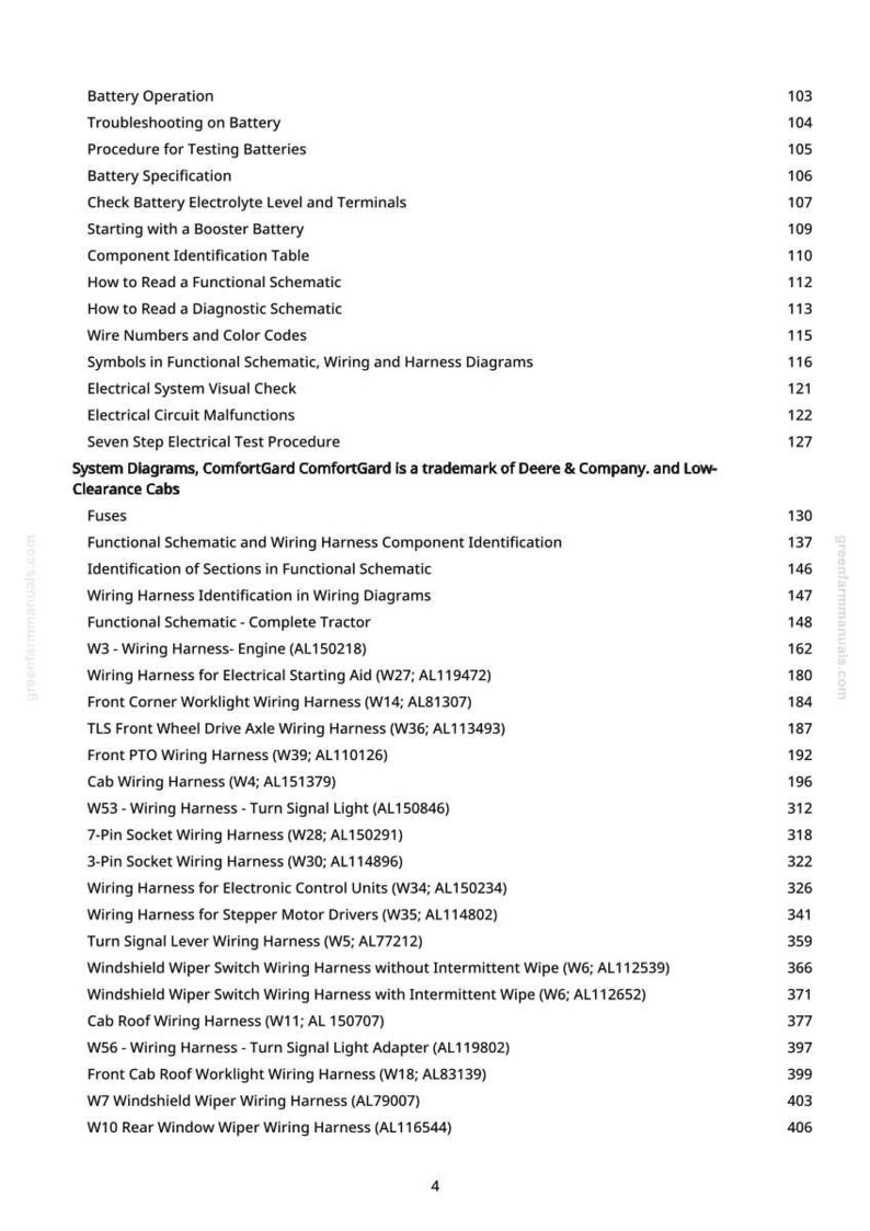 May include: A page from a manual with a table of contents, listing topics like "Battery Operation" and "Wiring Harness" with corresponding page numbers. The text is in black font on a white background.