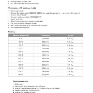 May include: A Fendt technical document detailing electrical system checks. Instructions for sensor testing in a water bath and with a resistance decade are included. Features a table of readings for exhaust temperature, resistance, and voltage.