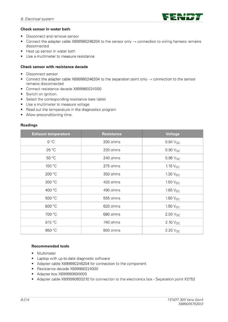 May include: A Fendt technical document detailing electrical system checks. Instructions for sensor testing in a water bath and with a resistance decade are included. Features a table of readings for exhaust temperature, resistance, and voltage.