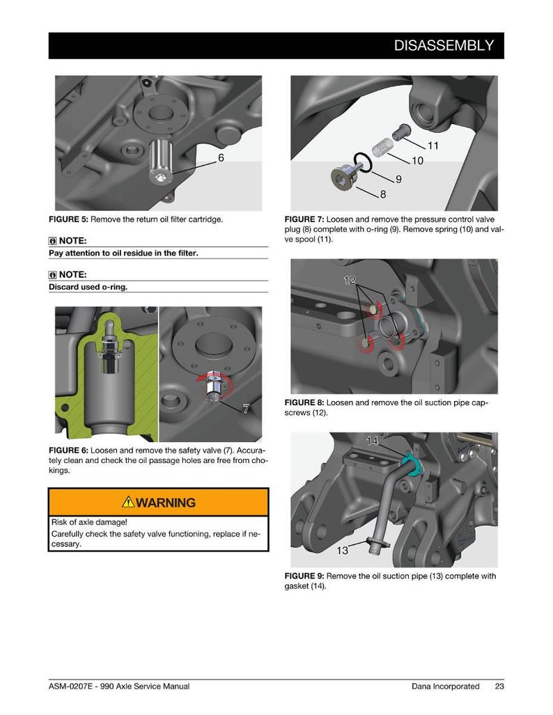 May include: Diagram of axle components with labels and instructions for disassembly. Includes figures for removing the oil filter cartridge, pressure control valve plug, safety valve, and oil suction pipe. Text includes warnings about axle damage and the need to check safety valve function.