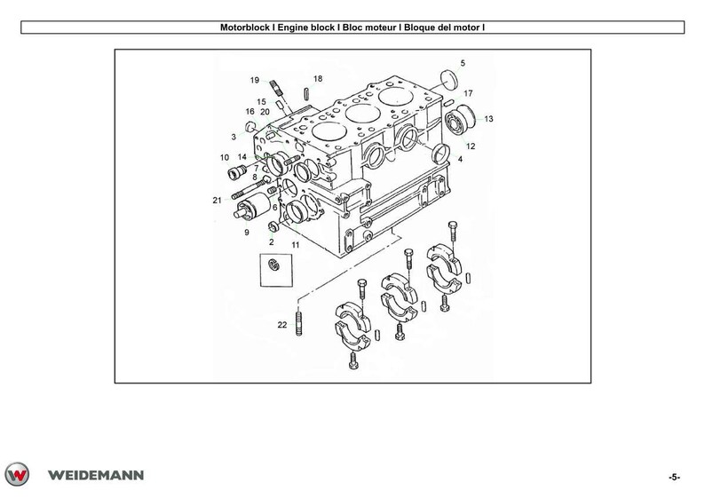 May include: An exploded diagram of an engine block, with various components labeled. The diagram is in black and white, showing the internal parts of the engine. The text "Motorblock | Engine block | Bloc moteur | Bloque del motor" is at the top.