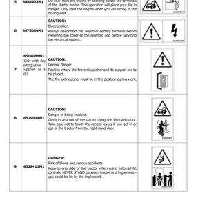 May include: A safety manual page with warnings and instructions. The page includes the title "SECTION 1001" and various safety symbols and codes. The descriptions warn about dangers such as electrocution and being crushed.
