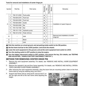 May include: A technical diagram detailing the removal and installation of a centre hinge pin. The document includes a parts list with part numbers, descriptions, and quantities, along with step-by-step procedures and diagrams. The image is a page from a manual.