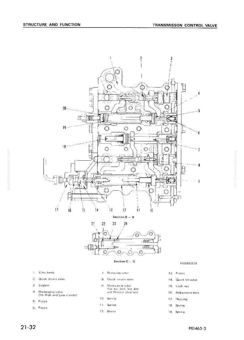 May include: Detailed technical diagram of a transmission control valve, labeled with various components. The diagram includes cross-sectional views and labels such as "Valve body," "Piston," and "Spring." The image is in black and white.