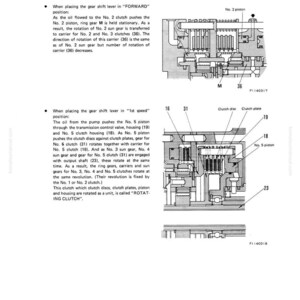 May include: Diagram of a mechanical component with labels and annotations. The image includes detailed illustrations of internal parts, such as pistons, gears, and clutches, with arrows indicating movement and function. Text explains the gear shift lever positions.