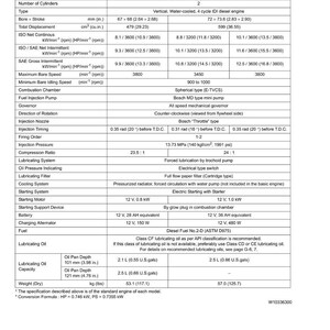Kubota Diesel Engine SM-E2B Series Workshop Manual | Instant PDF Download image 6