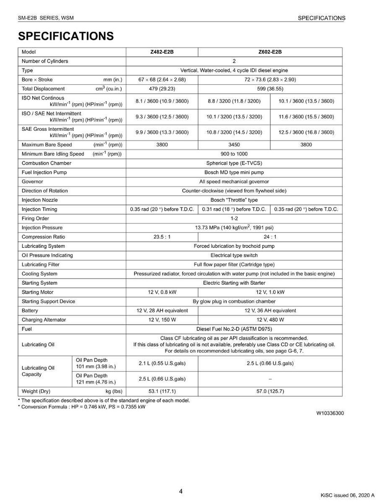 Kubota Diesel Engine SM-E2B Series Workshop Manual | Instant PDF Download image 6