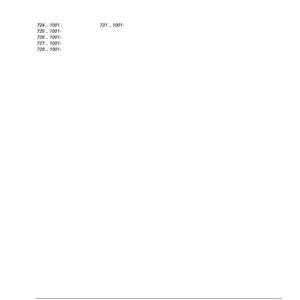 Fendt 700 800 Vario com3 トラクター ワークショップマニュアル PDF | サービス修理 | 即時ダウンロード 画像 2