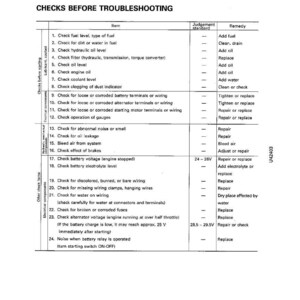 Pu&ograve; includere: Una pagina di un manuale di risoluzione dei problemi intitolata "Controlli prima della risoluzione dei problemi". La tabella elenca gli elementi da controllare, tra cui carburante, olio e componenti elettrici, con i relativi rimedi. La pagina include una sezione sui componenti elettrici.