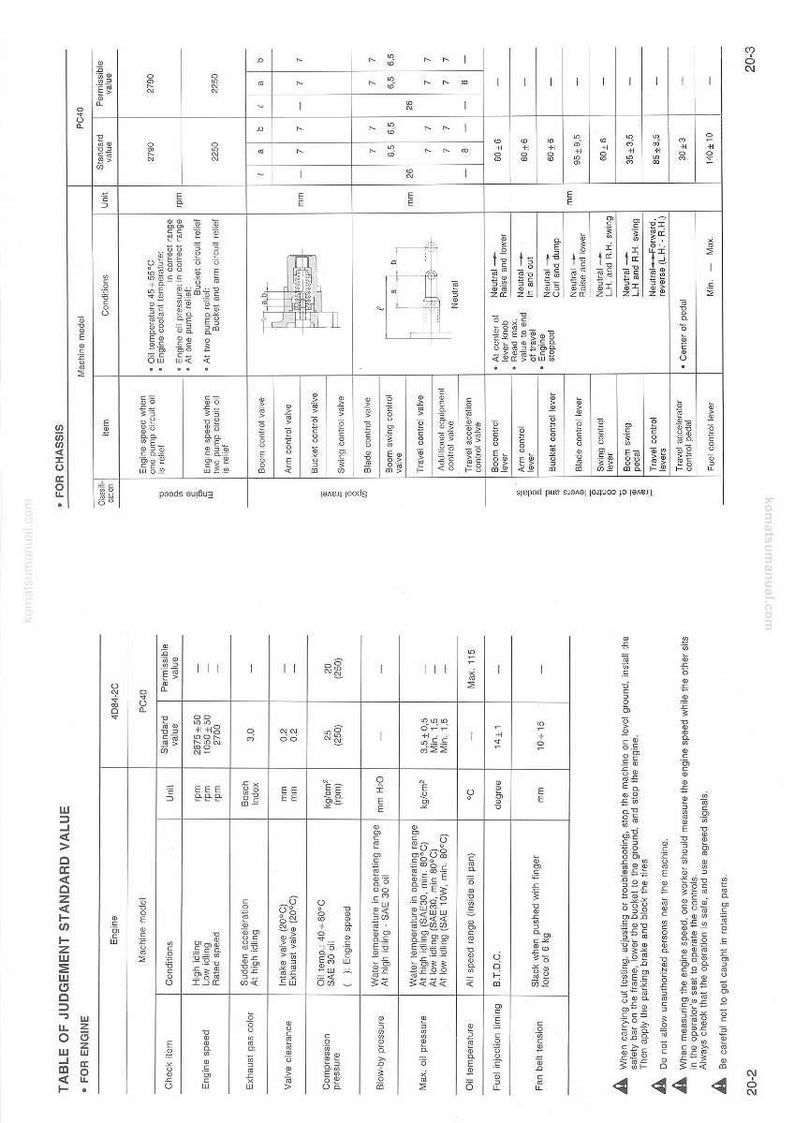 Komatsu PC40-6F hydraulisk grävmaskin servicemanual reparation verkstad PDF-nedladdning bild 5