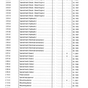 Liebherr A r 308 316 Hydraulic excavator Service Manual PDF | Workshop Repair | Instant Download image 6