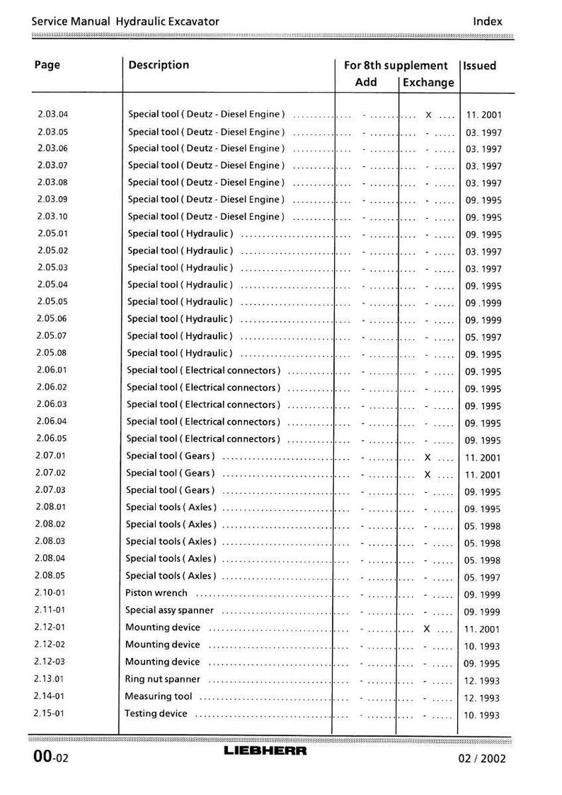 Liebherr A r 308 316 Hydraulic excavator Service Manual PDF | Workshop Repair | Instant Download image 6