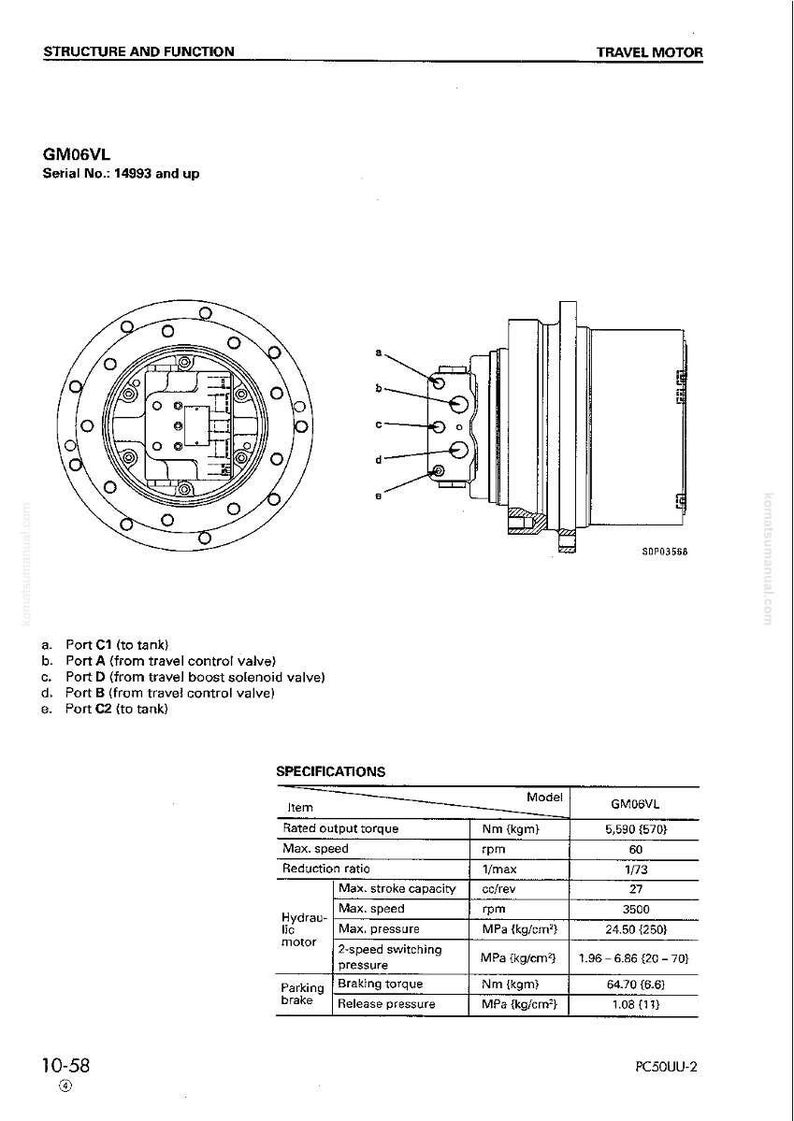 Puede incluir: Diagrama t&eacute;cnico de un motor de desplazamiento GM06VL, con esquemas detallados y especificaciones. Incluye medidas en Nm y MPa, con un n&uacute;mero de serie de 14993 y superior. El diagrama muestra la estructura y funci&oacute;n del motor.