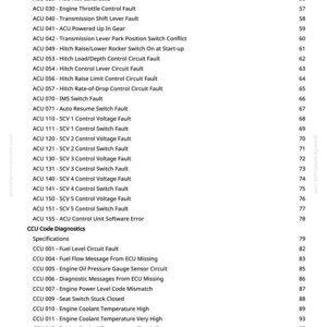 May include: A page from a manual with a list of ACU and CCU code diagnostics. The text includes fault descriptions such as "Throttle or Hitch Controls Calibration Fault" and "Fuel Level Circuit Fault".
