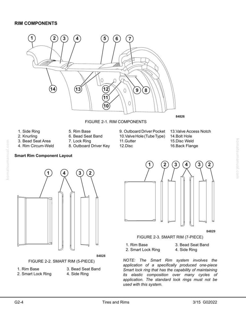 May include: Diagram of rim components with labels and a smart rim component layout. Includes side rings, lock rings, and other parts. Text includes "Tires and Rims" and "Smart Rim Component Layout."