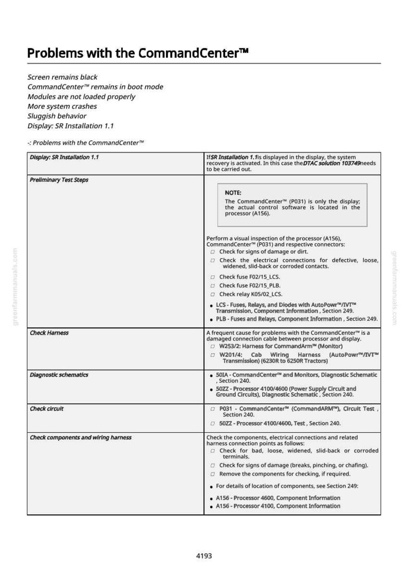May include: A detailed technical document titled "Problems with the CommandCenter&trade;" with troubleshooting steps. The document includes a list of potential issues, preliminary test steps, and diagnostic schematics. It also provides information on checking harnesses, circuits, and components.