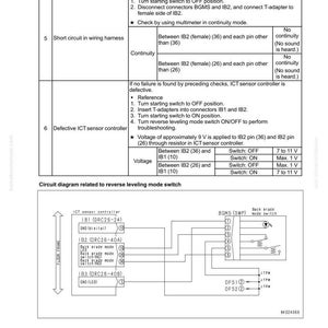Pode incluir: Diagrama t&eacute;cnico detalhado com etapas de solu&ccedil;&atilde;o de problemas em um sistema el&eacute;trico, incluindo verifica&ccedil;&otilde;es de continuidade e tens&atilde;o. Inclui um diagrama de circuito relacionado ao interruptor do modo de nivelamento reverso.