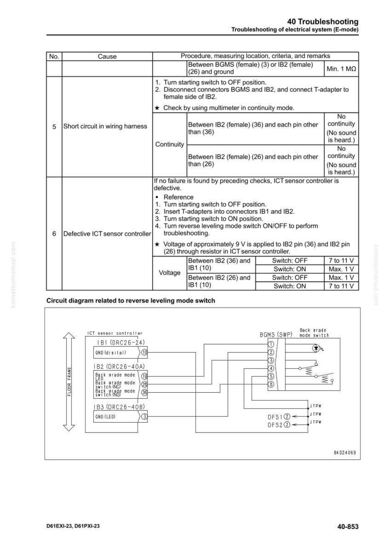 Pode incluir: Diagrama t&eacute;cnico detalhado com etapas de solu&ccedil;&atilde;o de problemas em um sistema el&eacute;trico, incluindo verifica&ccedil;&otilde;es de continuidade e tens&atilde;o. Inclui um diagrama de circuito relacionado ao interruptor do modo de nivelamento reverso.